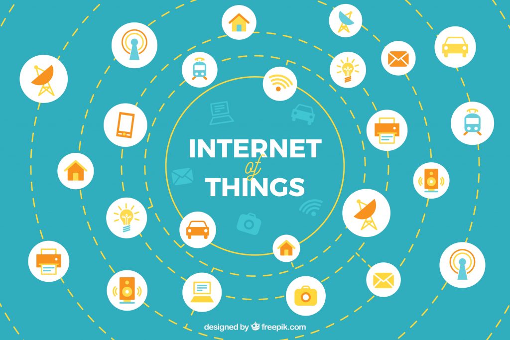 What is Internet of Things? InterviewGIG