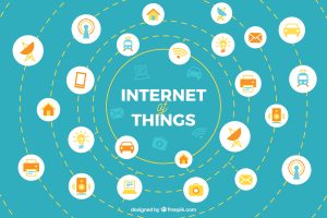 What is Internet of Things? InterviewGIG