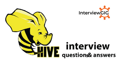 Hadoop Hive Interview Questions and Answers