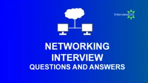 Read more about the article Networking Interview Questions and Answers