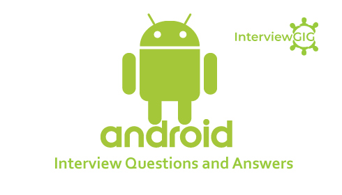 Android Interview