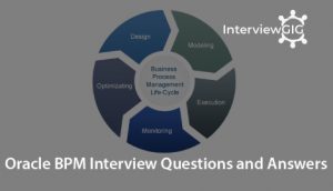 Read more about the article Oracle BPM Interview Questions and Answers