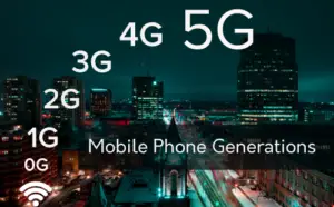 Read more about the article The Evolution of Mobile Phone Generations:0G to 5G