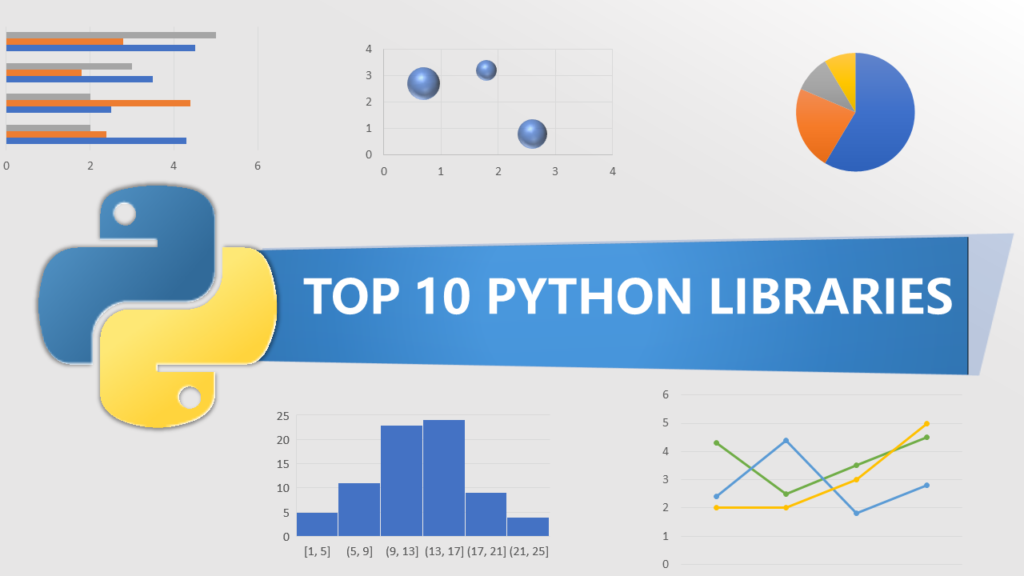 Top 10 Python Libraries for Beginners