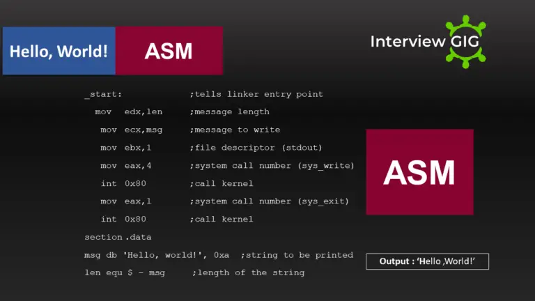 Hello World in different Programming Languages 2025
