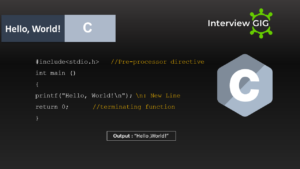 Hello World in different Programming Languages 2025