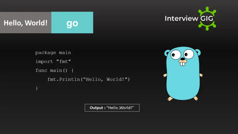 Hello World in different Programming Languages 2025