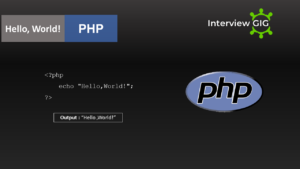 Hello World in different Programming Languages 2025