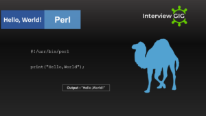 Hello World in different Programming Languages 2025