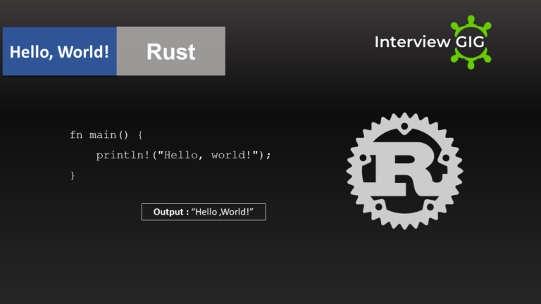 Hello World in different Programming Languages 2025