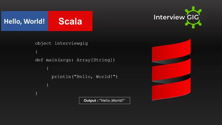 Hello World in different Programming Languages 2025