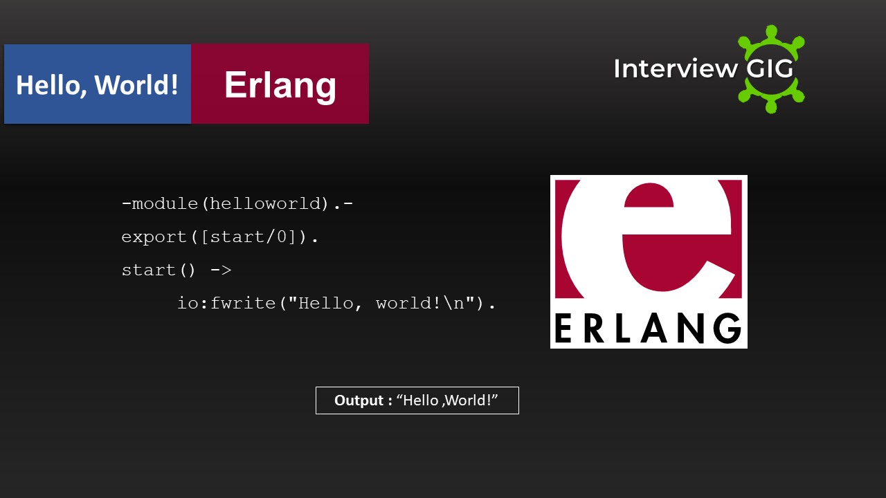 Hello World in different Programming Languages 2025
