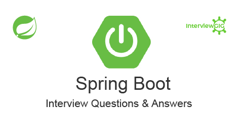 spring boot interview Questions