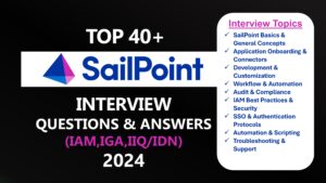 Read more about the article SailPoint Interview Questions and Answers 2025
